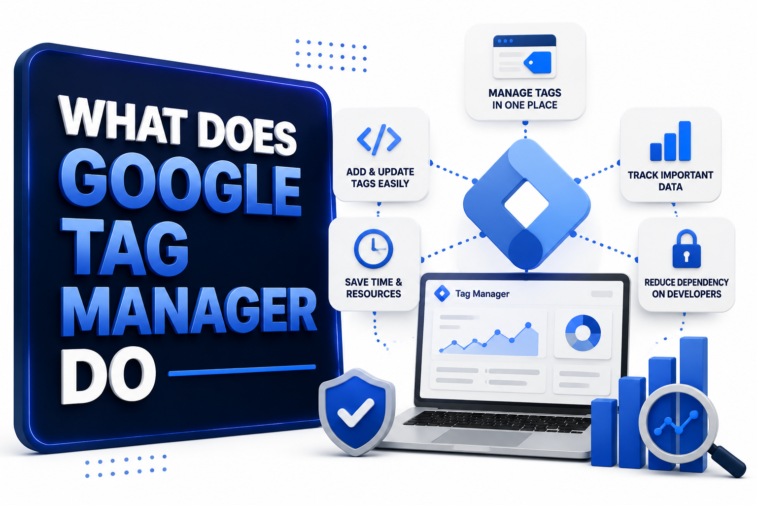 what does google tag manager do